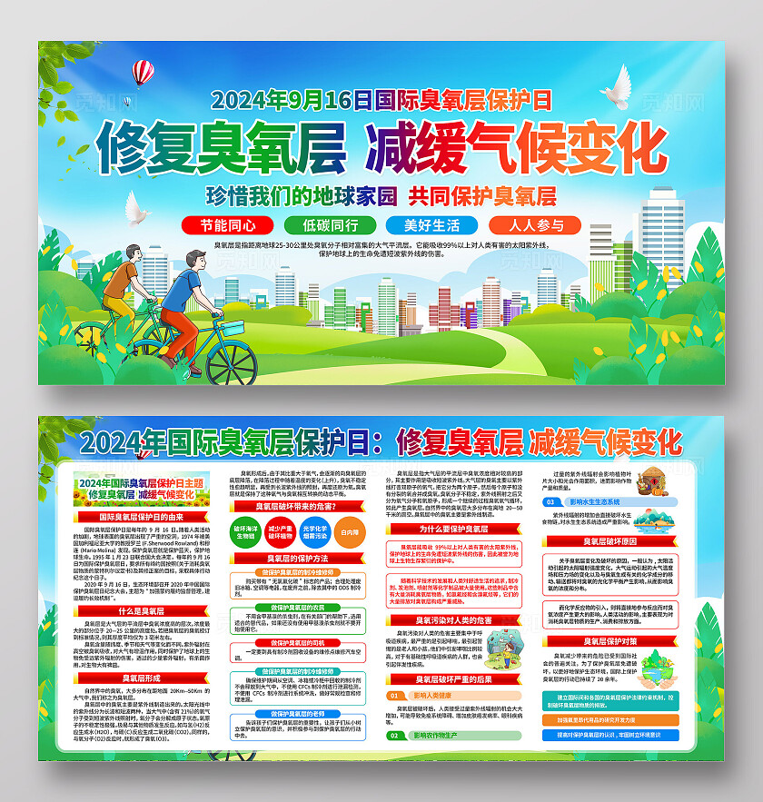 国际臭氧层保护日展板
