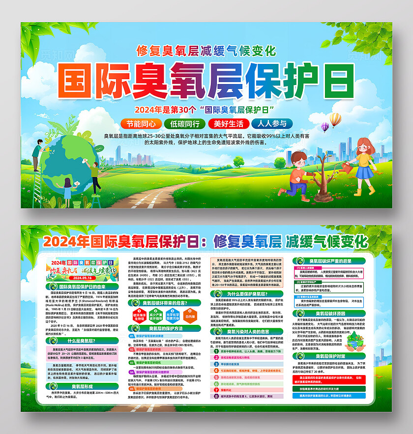 国际臭氧层保护日展板