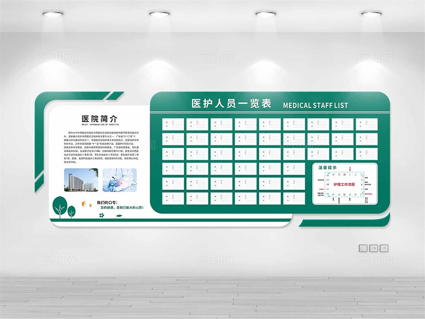 医护人员一览表