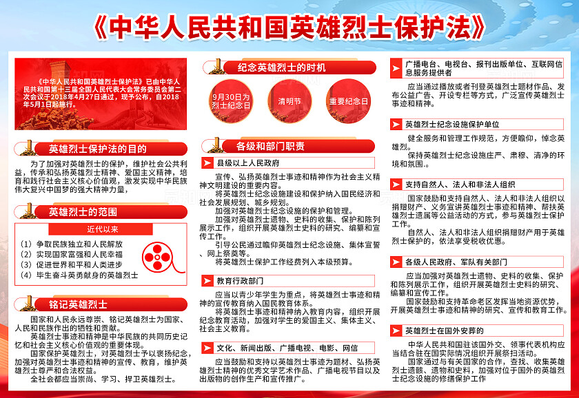 红色中华人民共和国英雄烈士保护法烈士纪念日烈士保护法折页