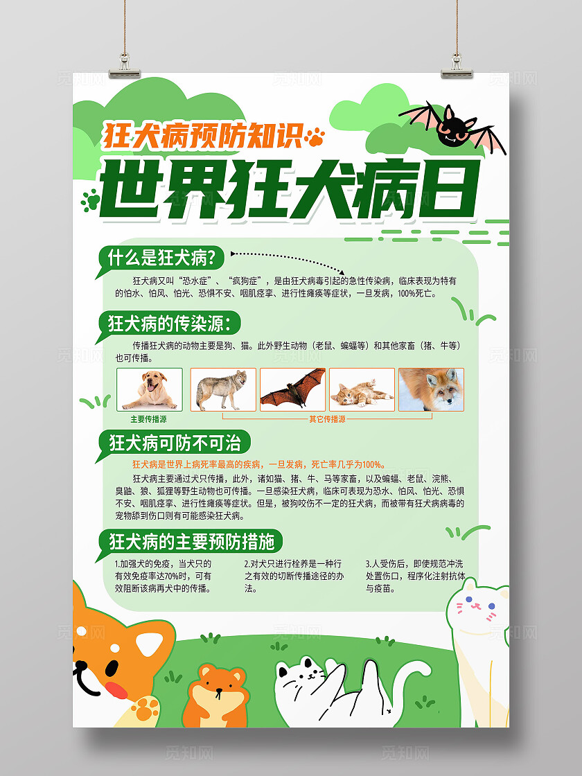 绿色可爱世界狂犬病日狂犬病预防知识手机文案海报