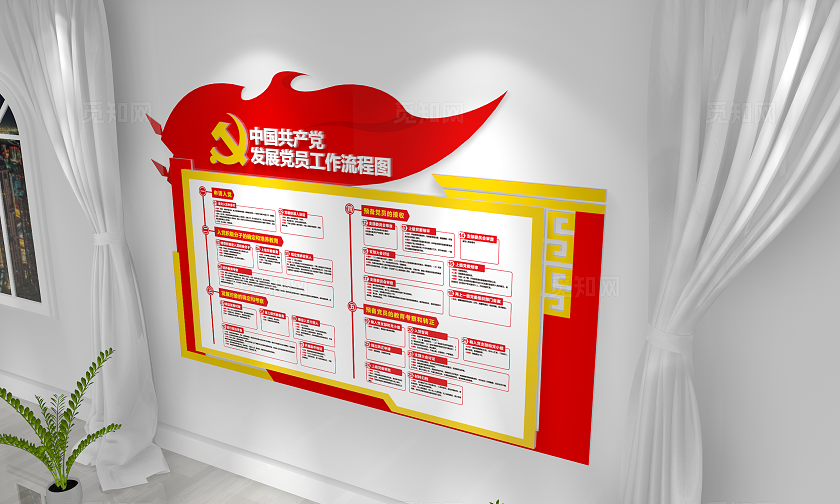 发展党员工作流程图党建文化墙
