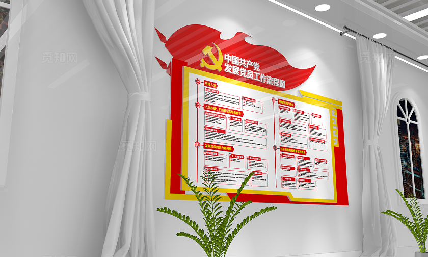 发展党员工作流程图党建文化墙