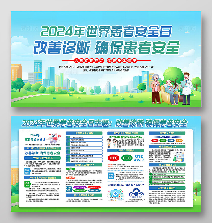 世界患者安全日展板