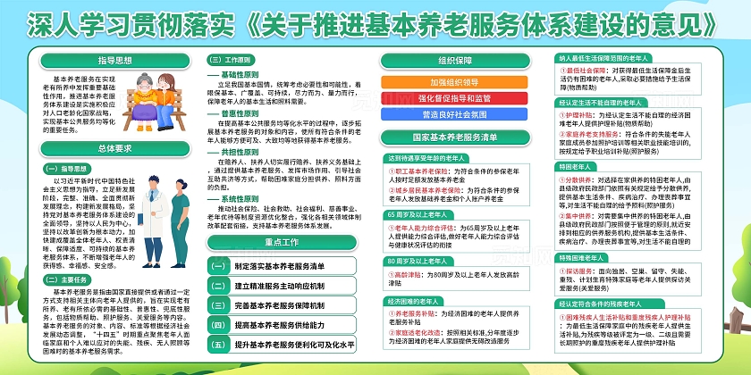 绿色小清新简约卡通基本养老服务知识宣传展板国际老人日