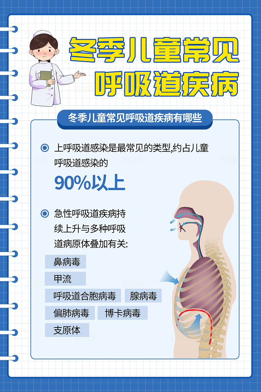 蓝色简约秋冬季呼吸道疾病传染病知识宣传海报套图背景传染病预防秋季传染病预防秋季腹泻