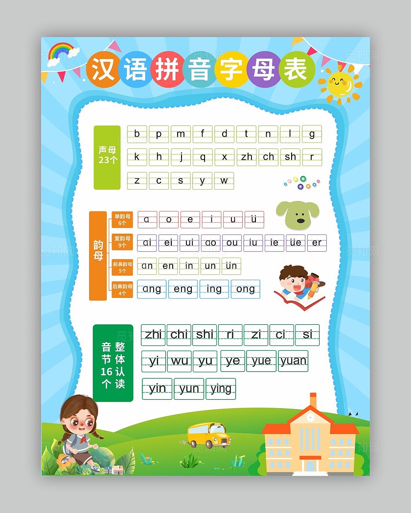 汉语拼音字母表