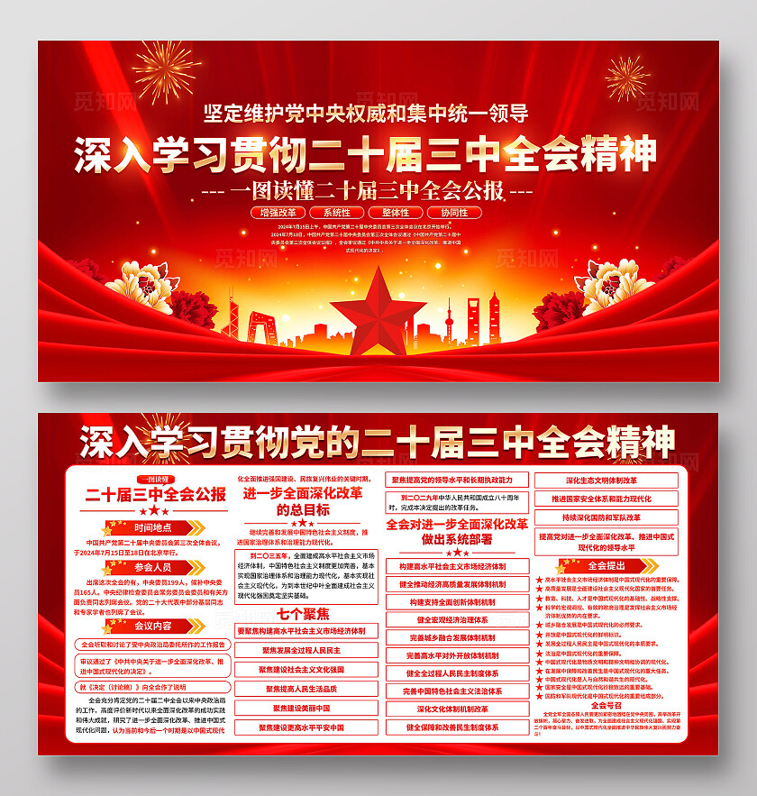 党的二十届三中全会