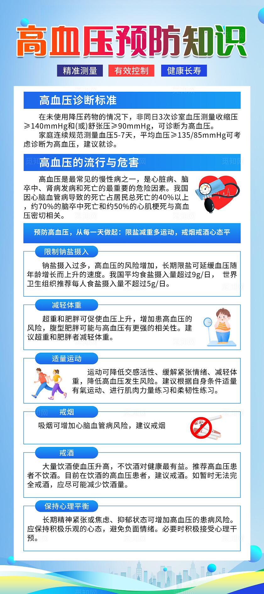 蓝色商务高血压预防知识饮食疗法全国高血压日饮食健康展架易拉宝