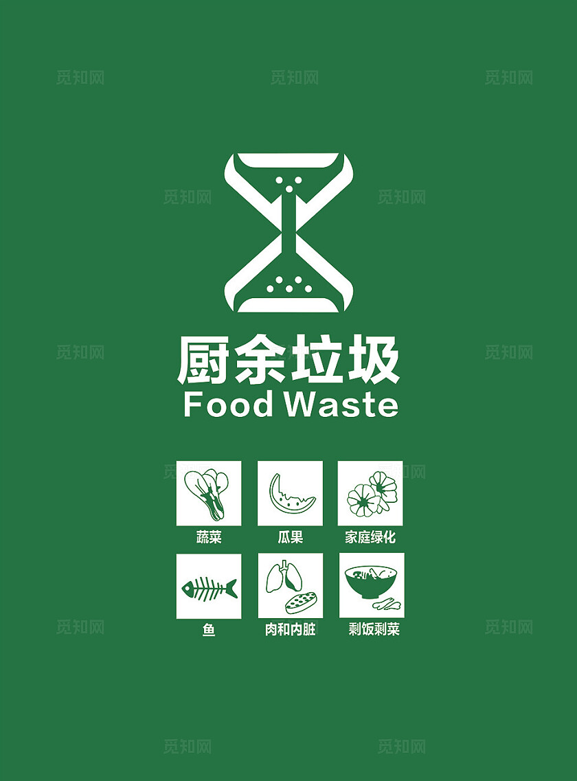 蓝绿红色简约垃圾分类标贴