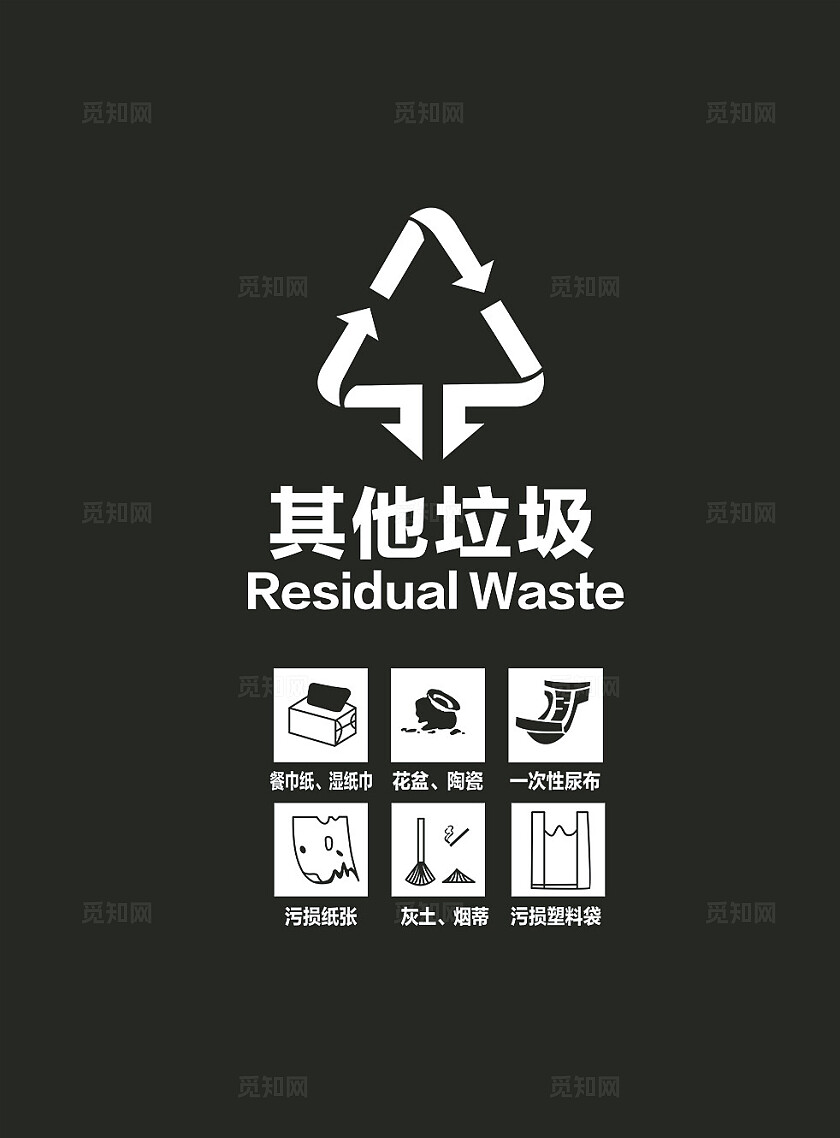 蓝绿红色简约垃圾分类标贴