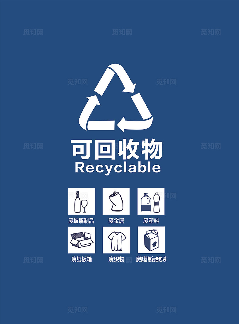 蓝绿红色简约垃圾分类标贴