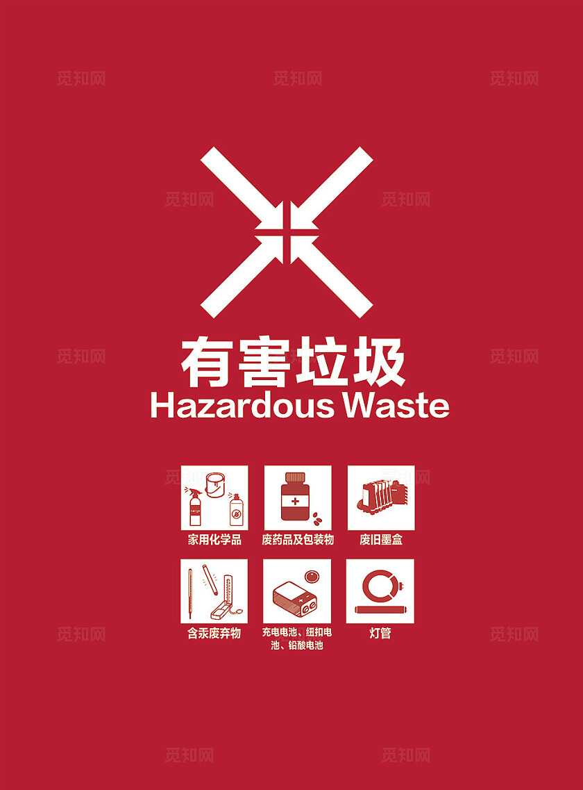 蓝绿红色简约垃圾分类标贴