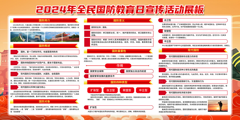 红色简约深入开展国防教育全民国防教育日国防教育展板宣传栏