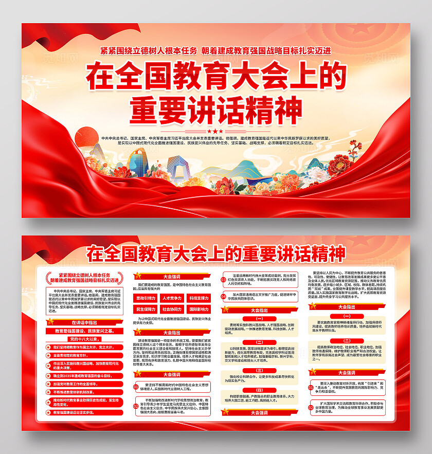 全国教育大会上的重要讲话精神展板