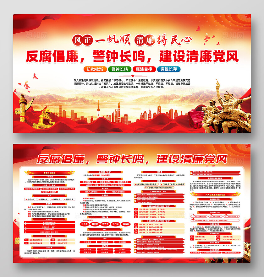 党风廉政建设展板