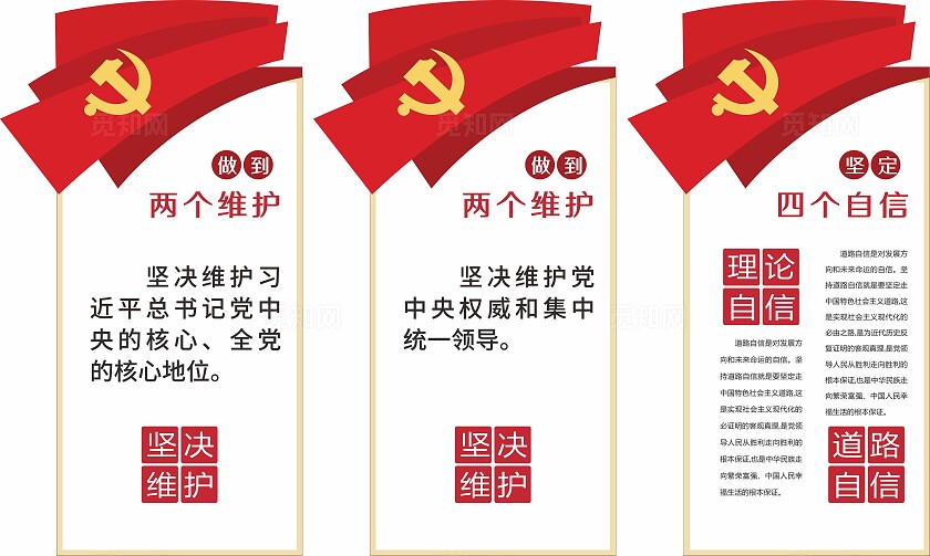 红色简约大气两个维护 四个自信 四个意识 党建展板