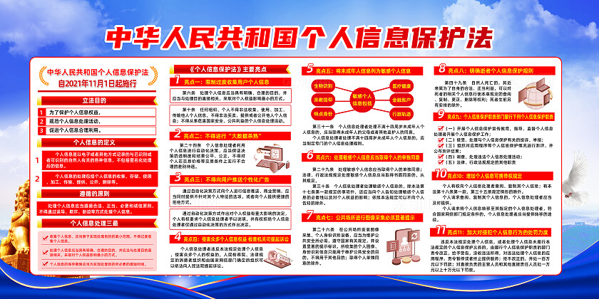 蓝色简约隐私无小事法律护航保安全个人信息保护法展板宣传