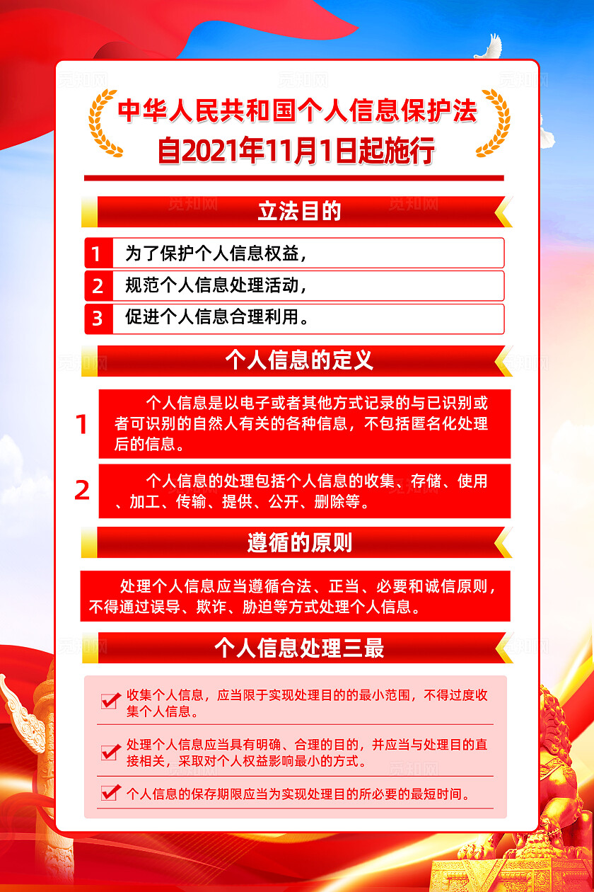 红色简约保护个人信息共筑安全家园个人信息保护法海报宣传