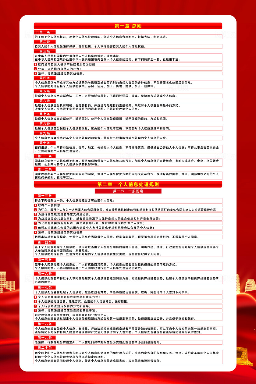 红色简约个人信息保护法海报套图