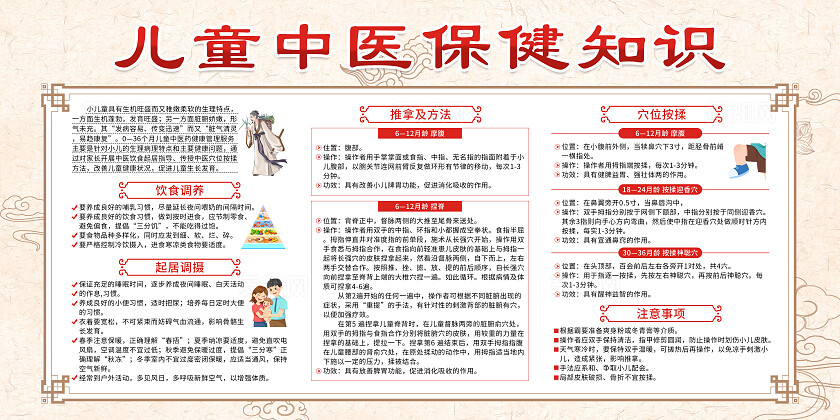 中式儿童中医保健知识世界保健日儿童保健宣传栏