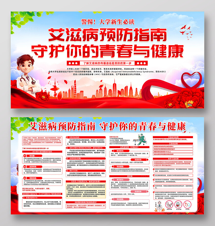 艾滋病预防指南展板