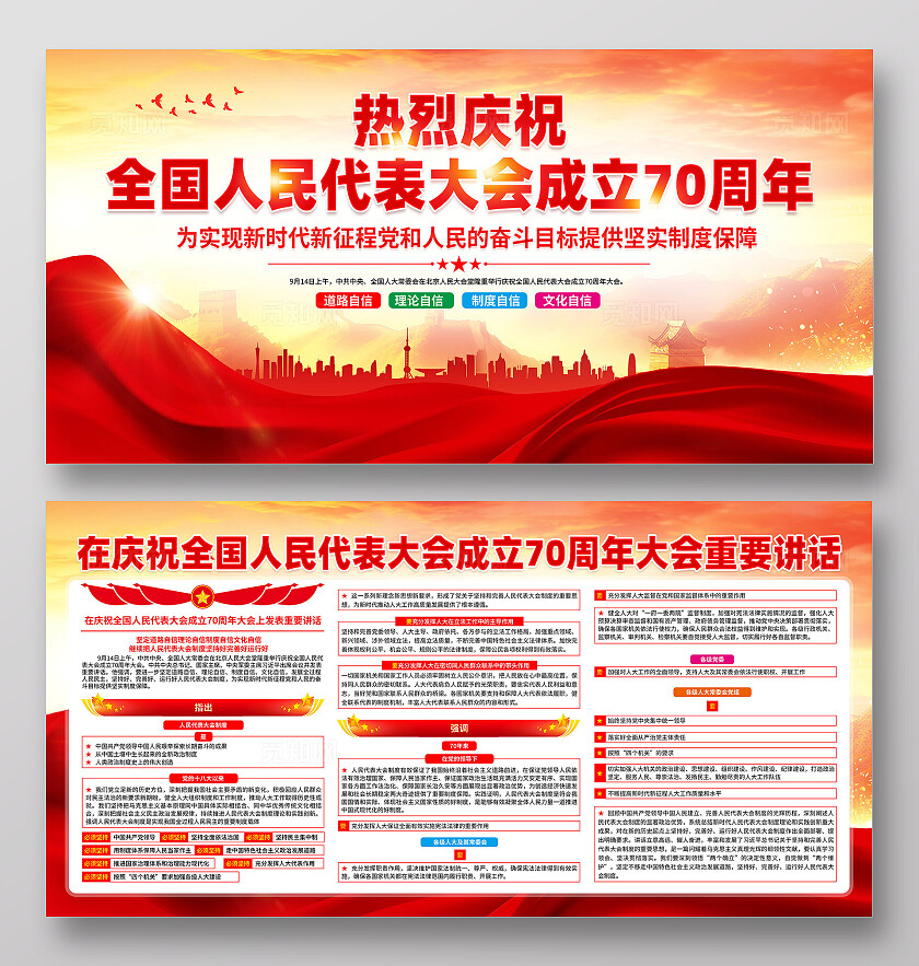 全国人大代表大会成立展板
