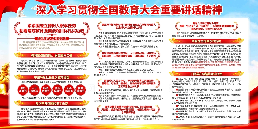学习贯彻全国教育大会重要讲话精神党建展板