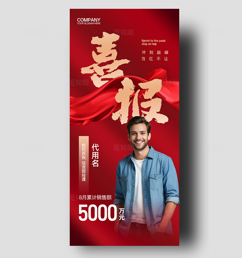 红色大气2024企业喜报手机海报图