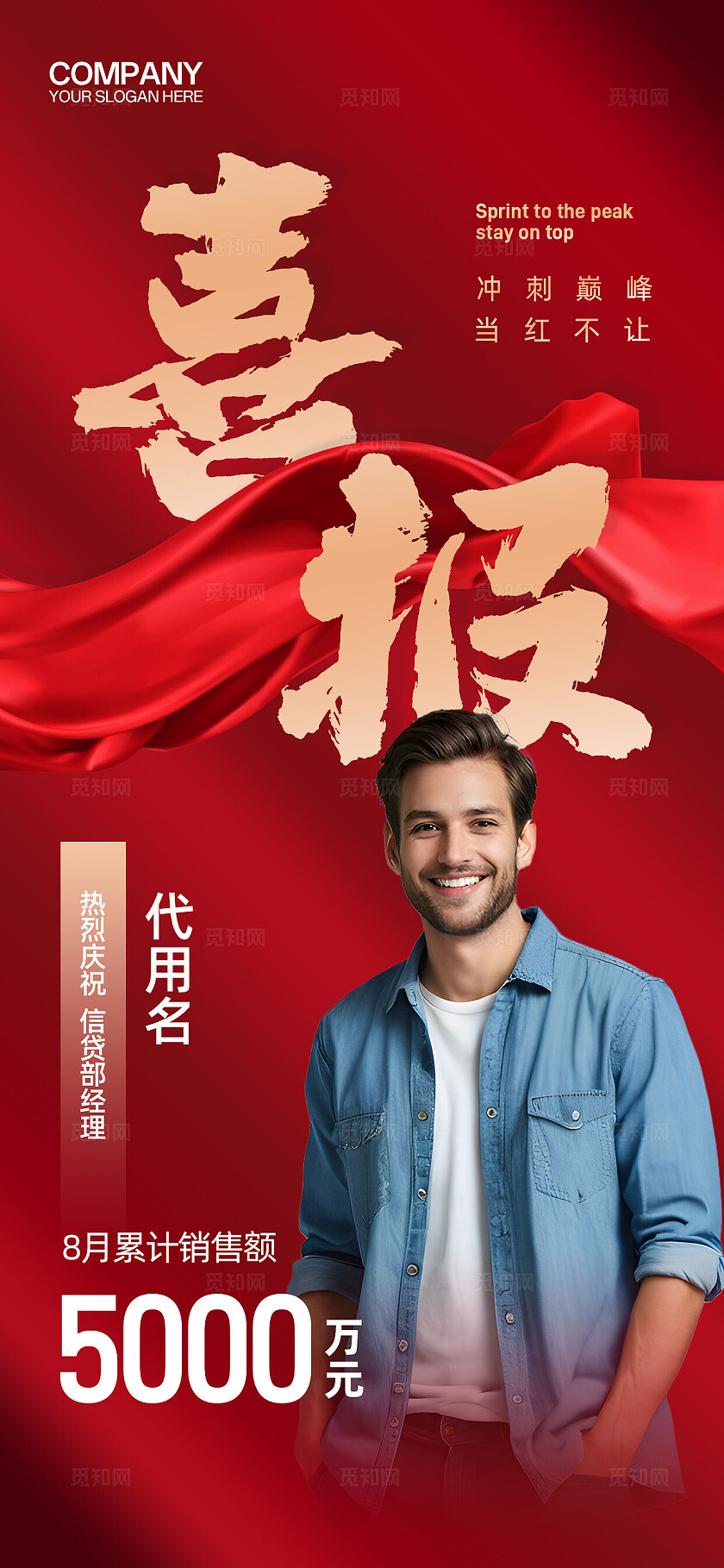 红色大气2024企业喜报手机海报图