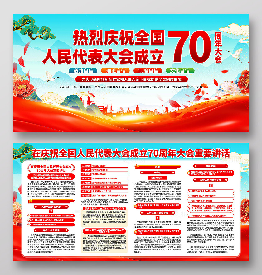 全国人大代表大会成立