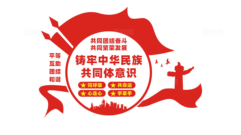 铸牢中华民族共同体意识党建文化墙