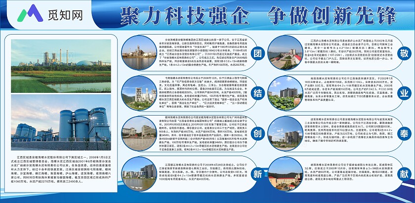 蓝色简约聚力科技强企   争做创新先锋 企业背景 展板 海螺水泥厂