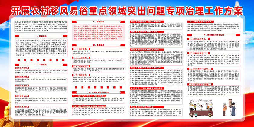 红色简约开展农村移风易俗重点领域移风易俗展板宣传