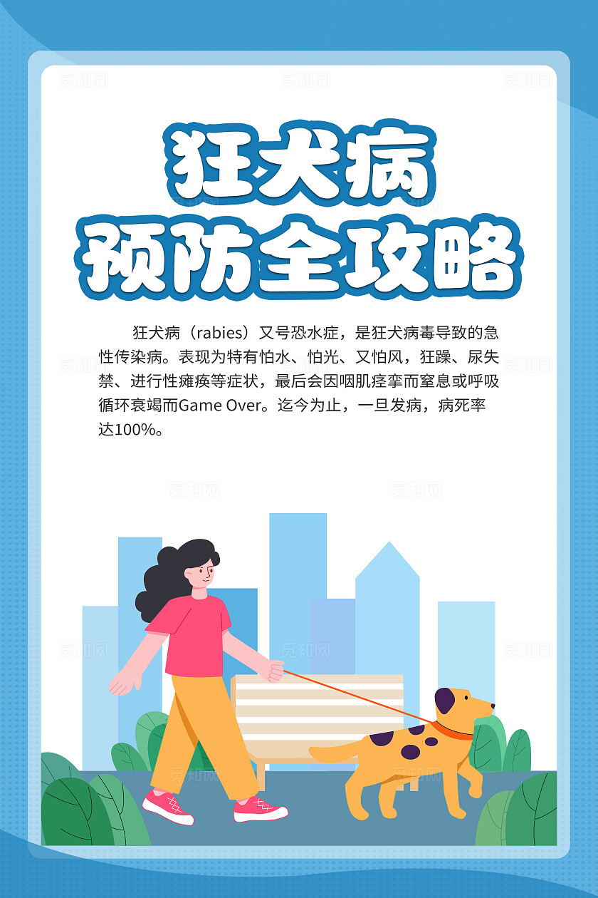 蓝色简约世界狂犬病日预防狂犬病知识海报套图背景