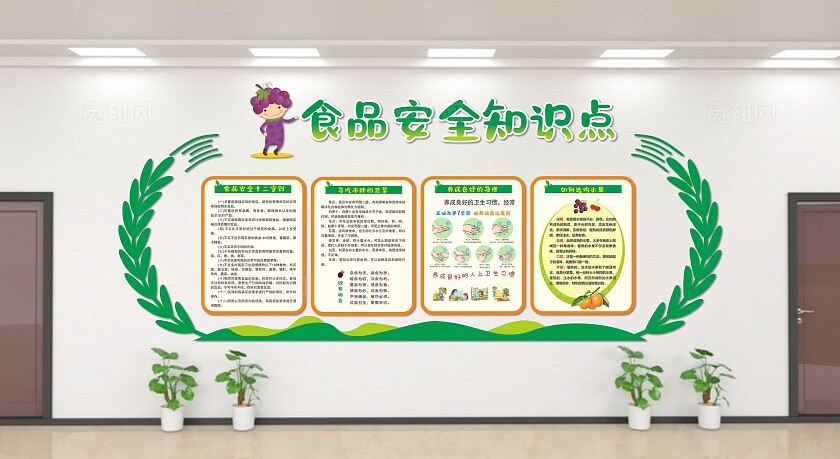 简约大气企业 学校食品安全知识点文化墙
