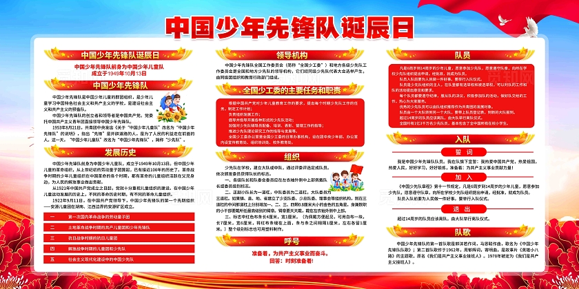 中国少年先锋队诞辰日75周年少先队展板