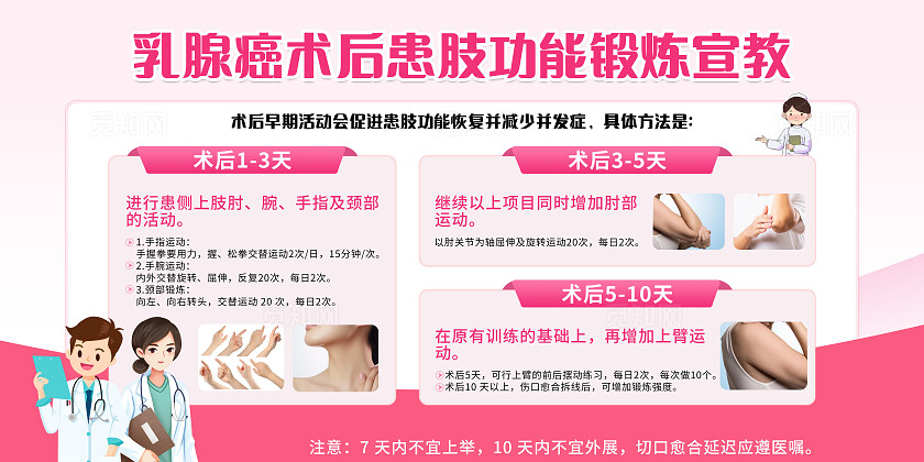 粉色2024乳腺癌术后患肢锻炼乳腺癌防治月预防乳腺癌宣传栏