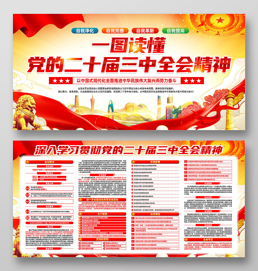 二十届三中全会展板