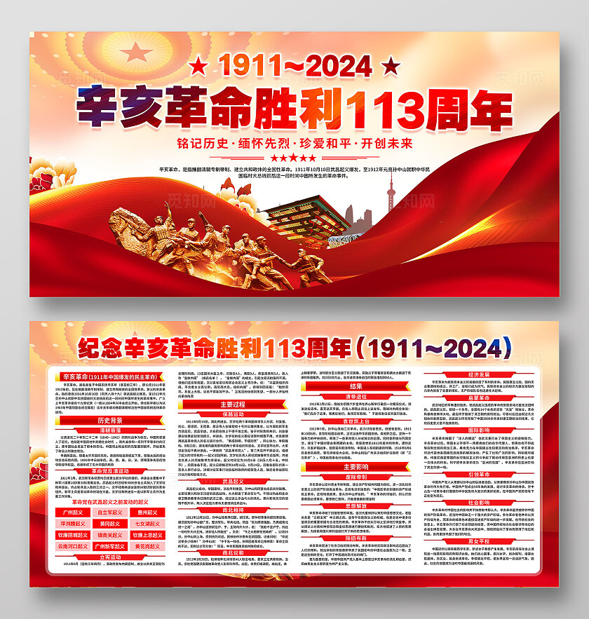 辛亥革命纪念日展板
