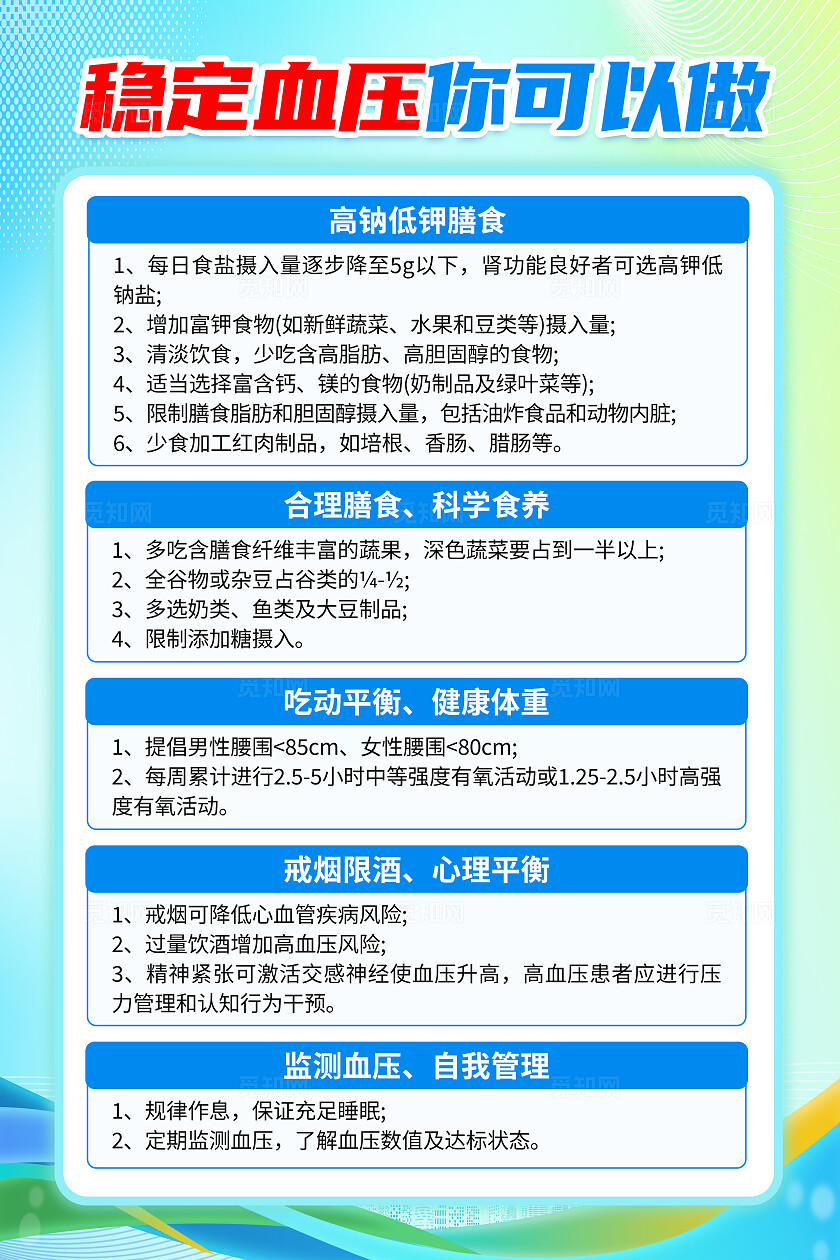 蓝色简约高血压营养食物知识海报背景2025全国高血压日