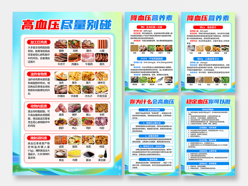 蓝色简约高血压营养食物知识海报背景2025全国高血压日
