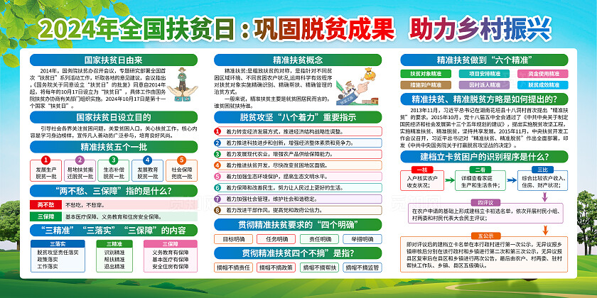 蓝绿色卡通简约2024年全国扶贫日乡村振兴知识宣传栏全国扶贫日国家扶贫日