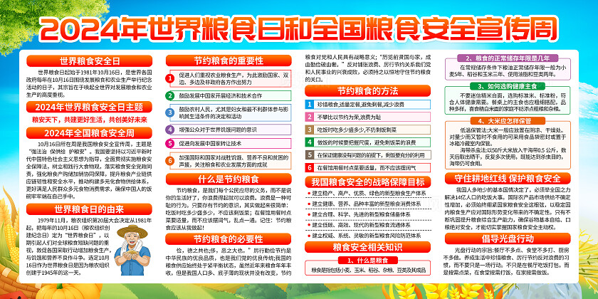 蓝色小清新2024年世界粮食日和全国粮食安全宣传周知识宣传栏背景