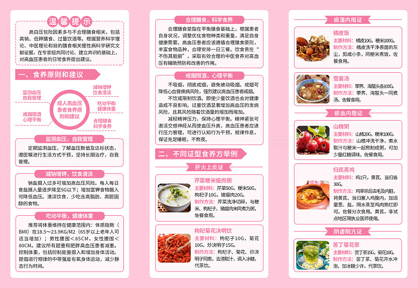 粉色简约高血压食养指南知识宣传三折页背景全国高血压日