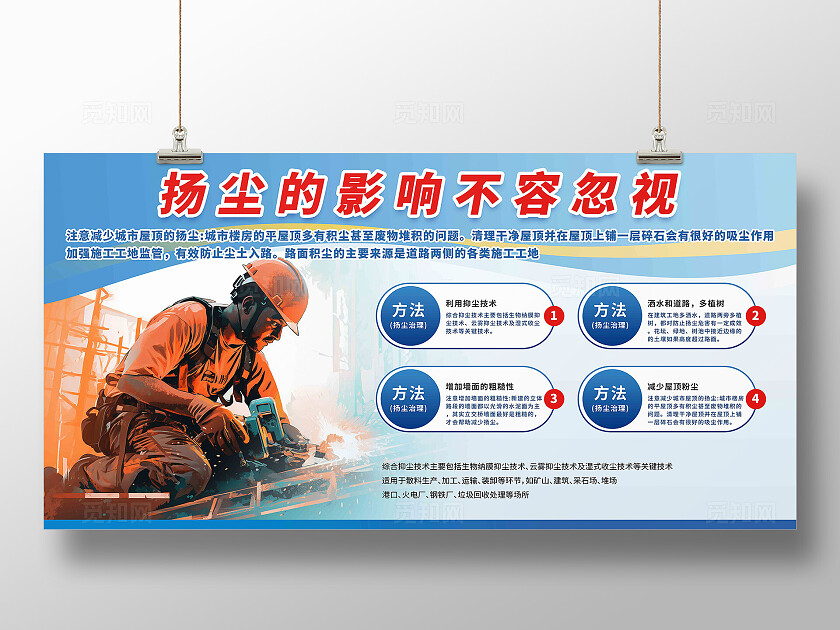 扬尘治理展板