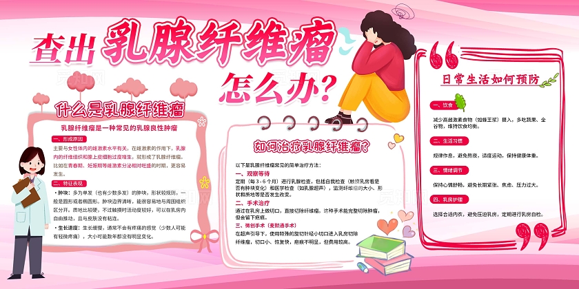 红色简约乳腺防治月乳腺瘙筛查宣传栏展板乳腺癌防治月乳腺癌筛查
