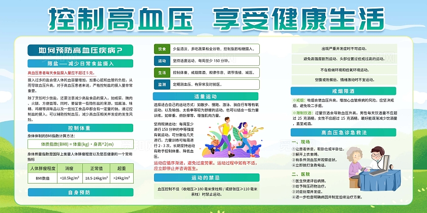 全国高血压日世界高血压日医疗知识健康科普宣传展板