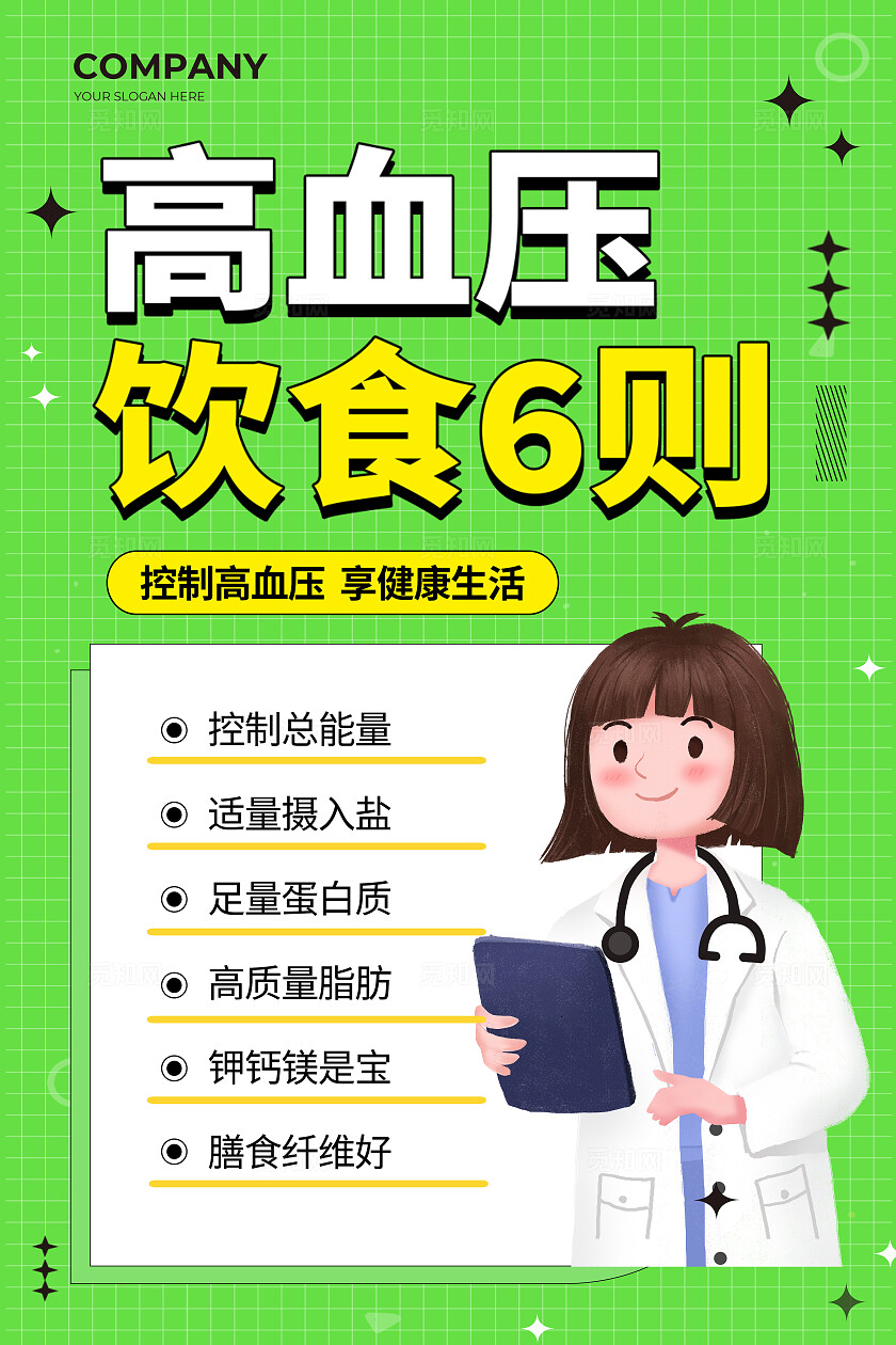 绿色孟菲斯高血压饮食疾病治疗预防知识宣传海报套图全国高血压日