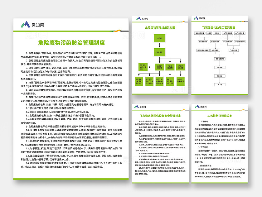 简约大气翠绿商务风格危废管理制度套图